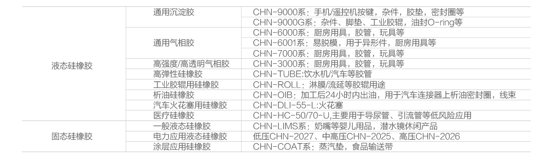 亚美AM8AG·(中国游)官方网站